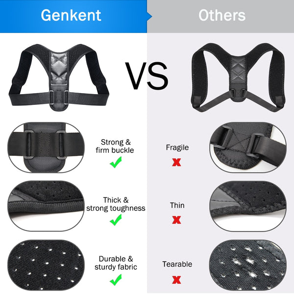 Back Posture Corrector Support Belt